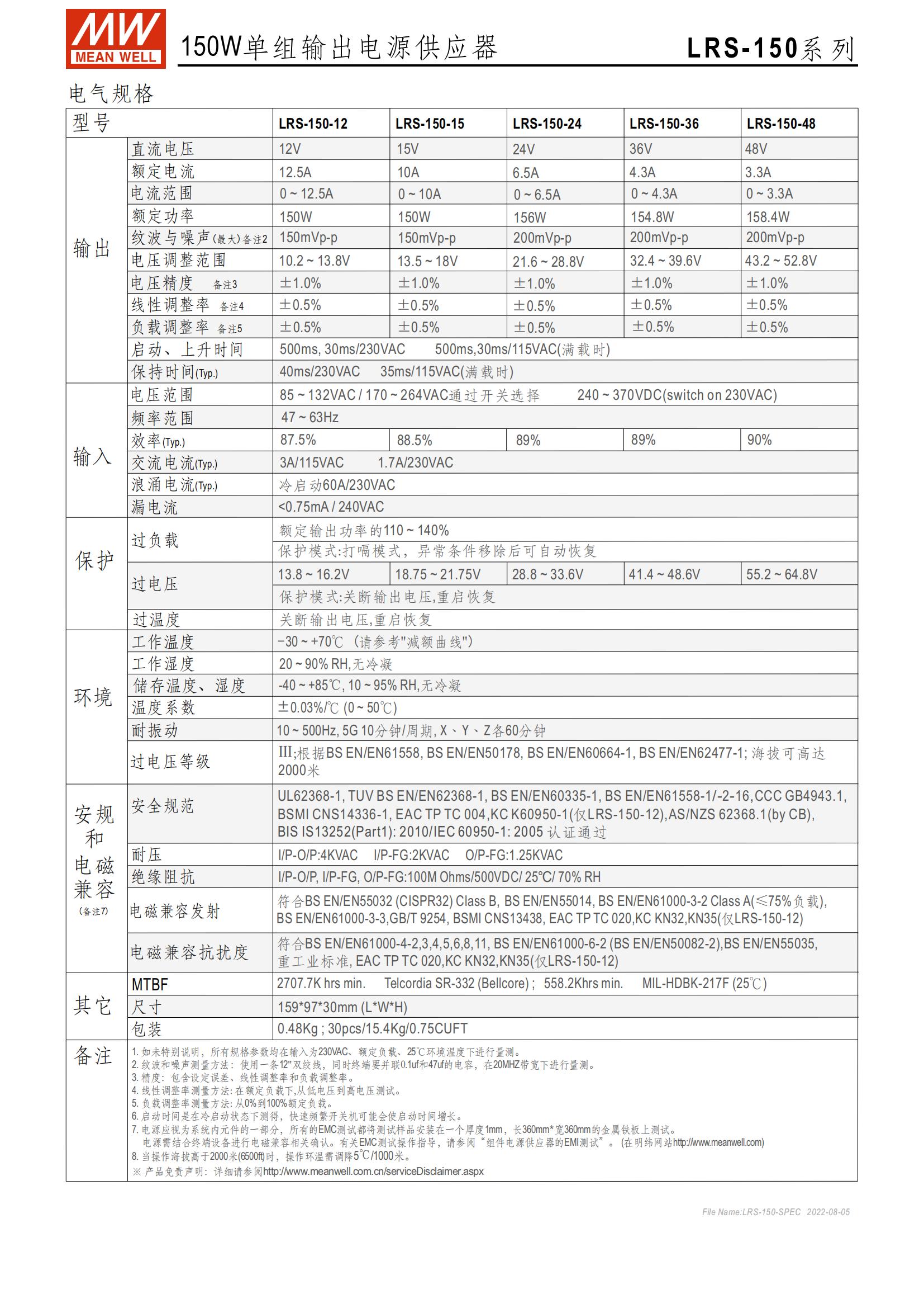 LRS-150-SPEC-CN_01.jpg