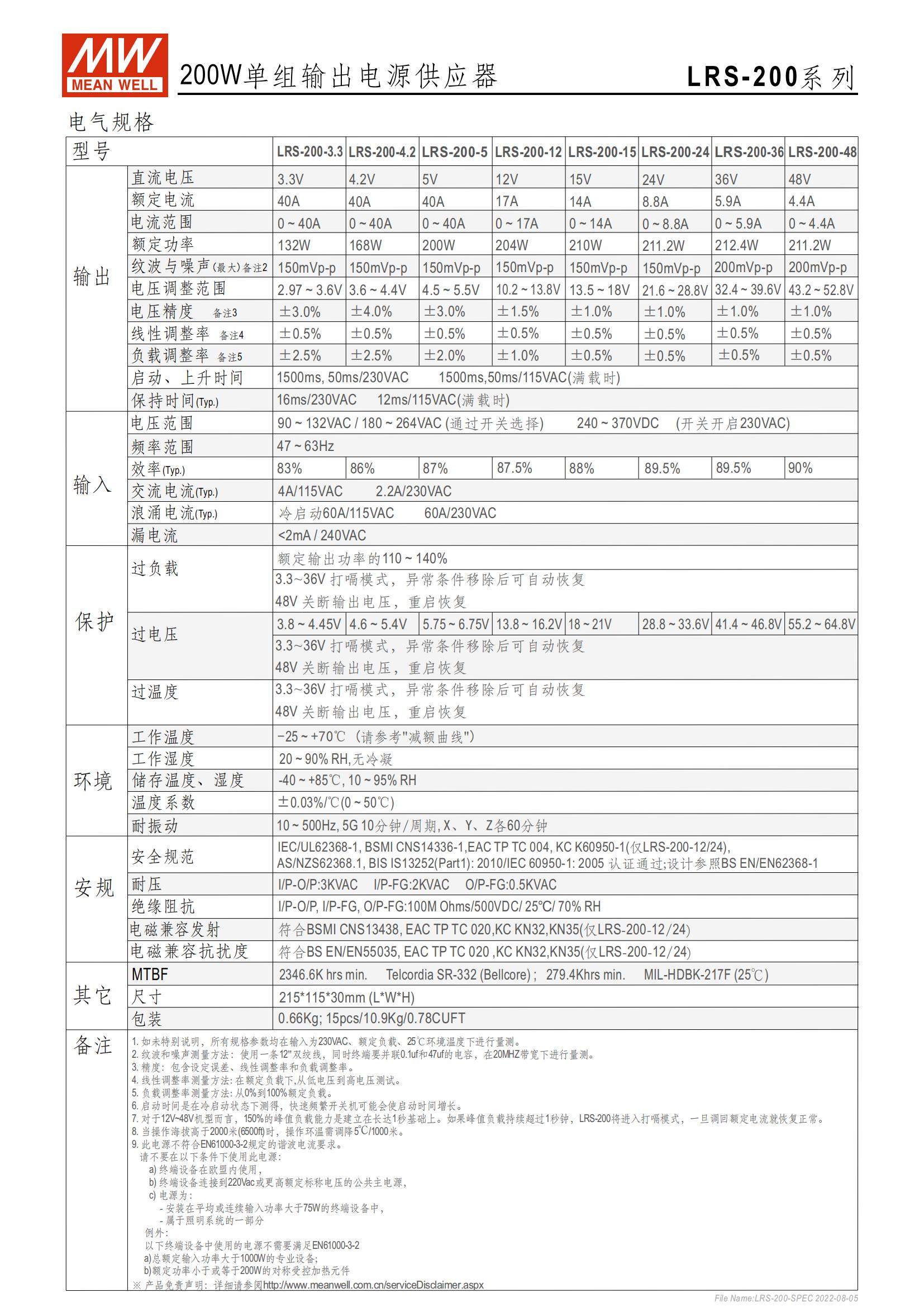 LRS-200-SPEC-CN_01.jpg