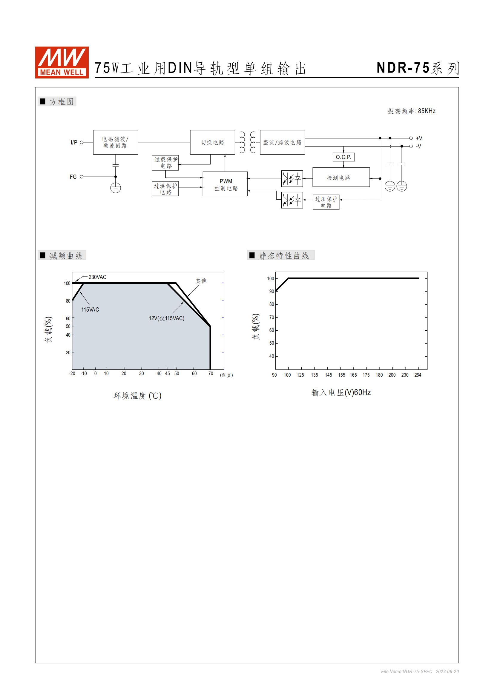 NDR-75-SPEC-CN