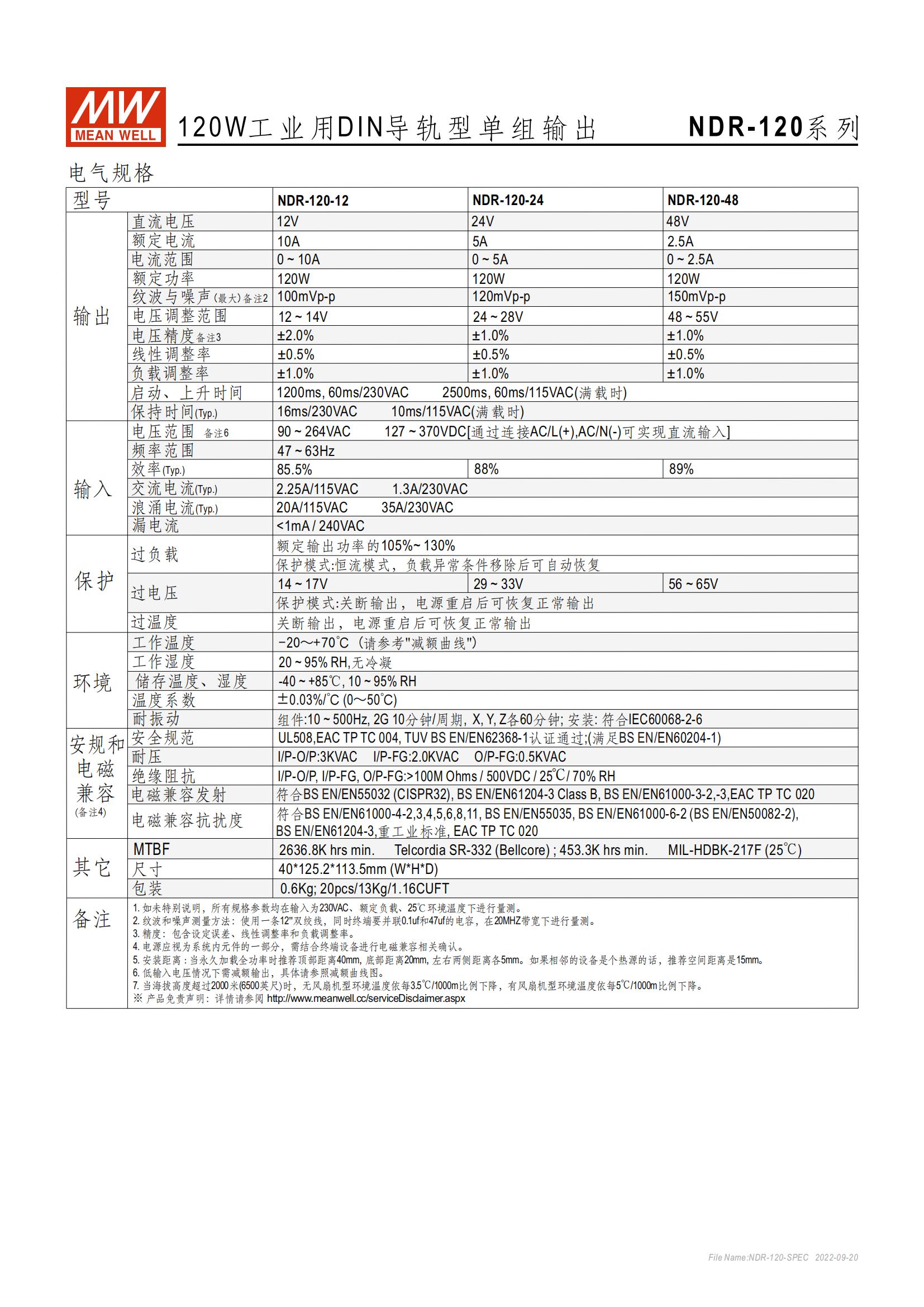 NDR-120-SPEC-CN