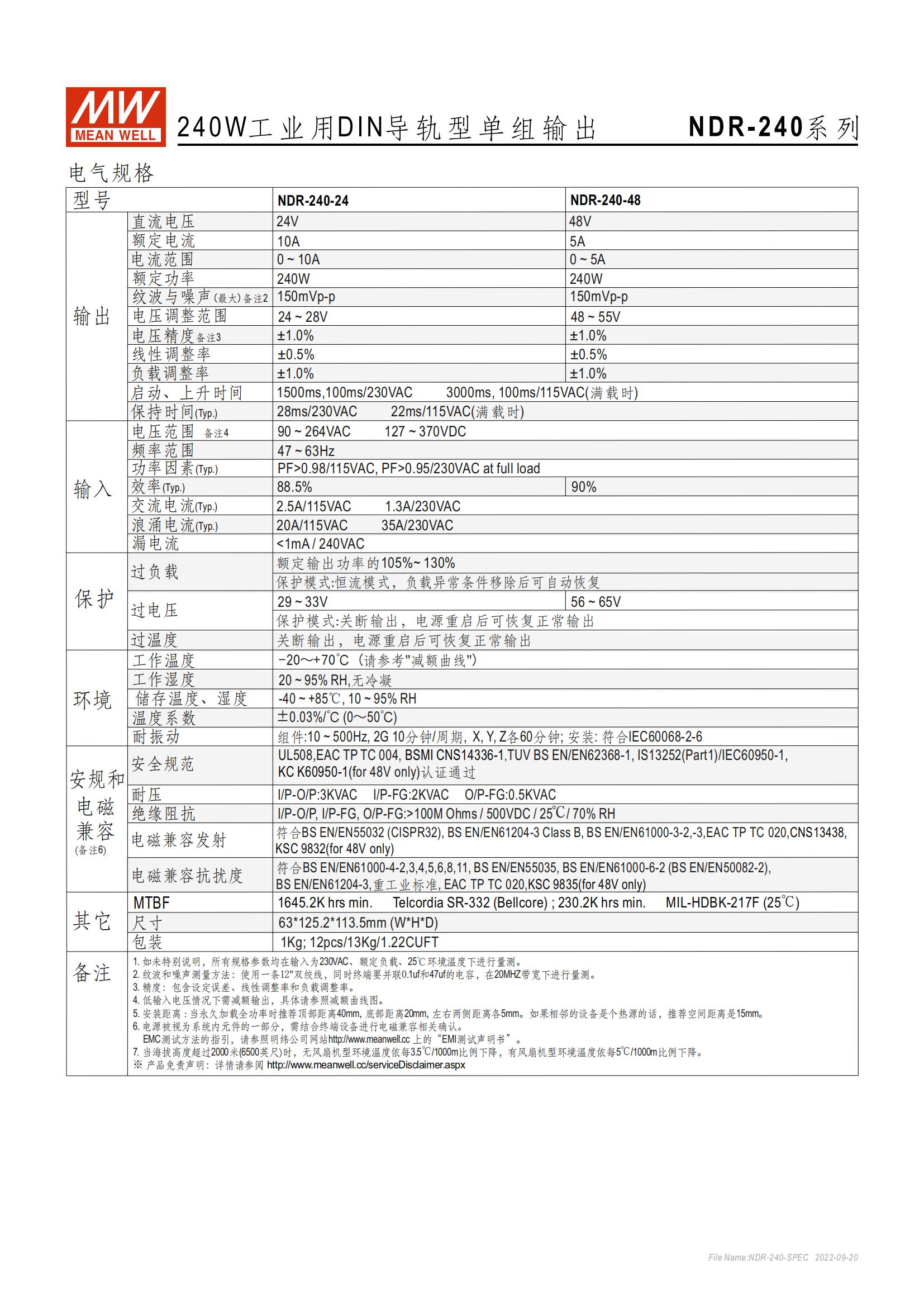 NDR-240-SPEC-CN