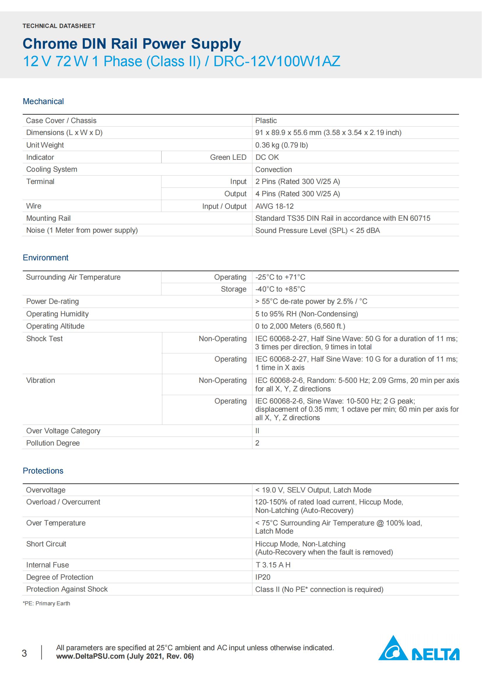 Datasheet_DRC-12V100W1AZ