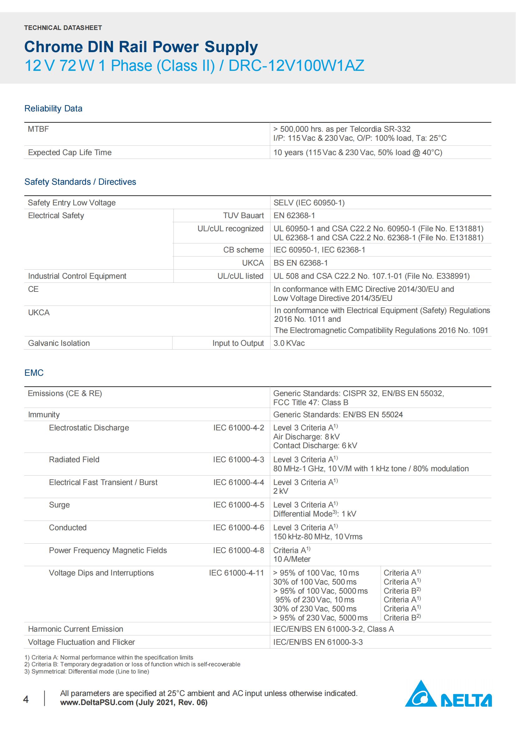 Datasheet_DRC-12V100W1AZ