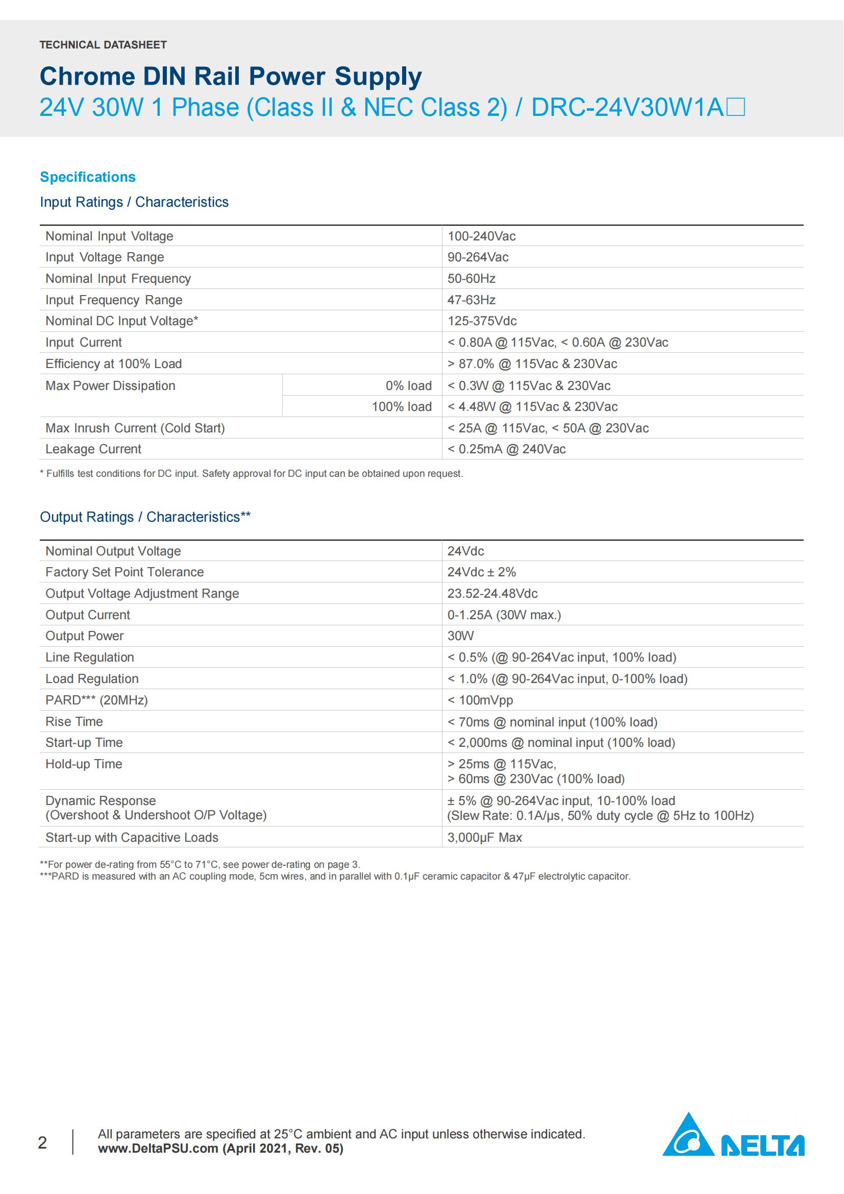 Datasheet_DRC-24V30W1AZ