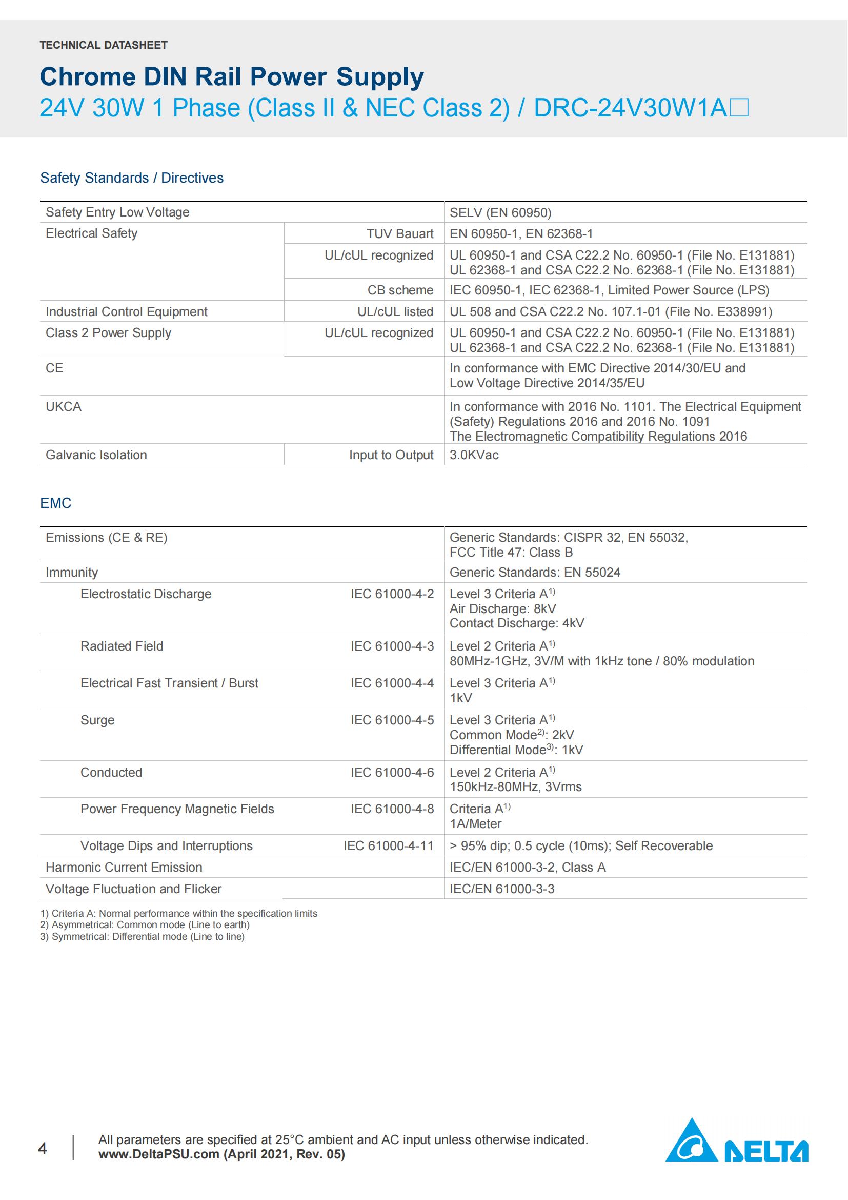 Datasheet_DRC-24V30W1AZ