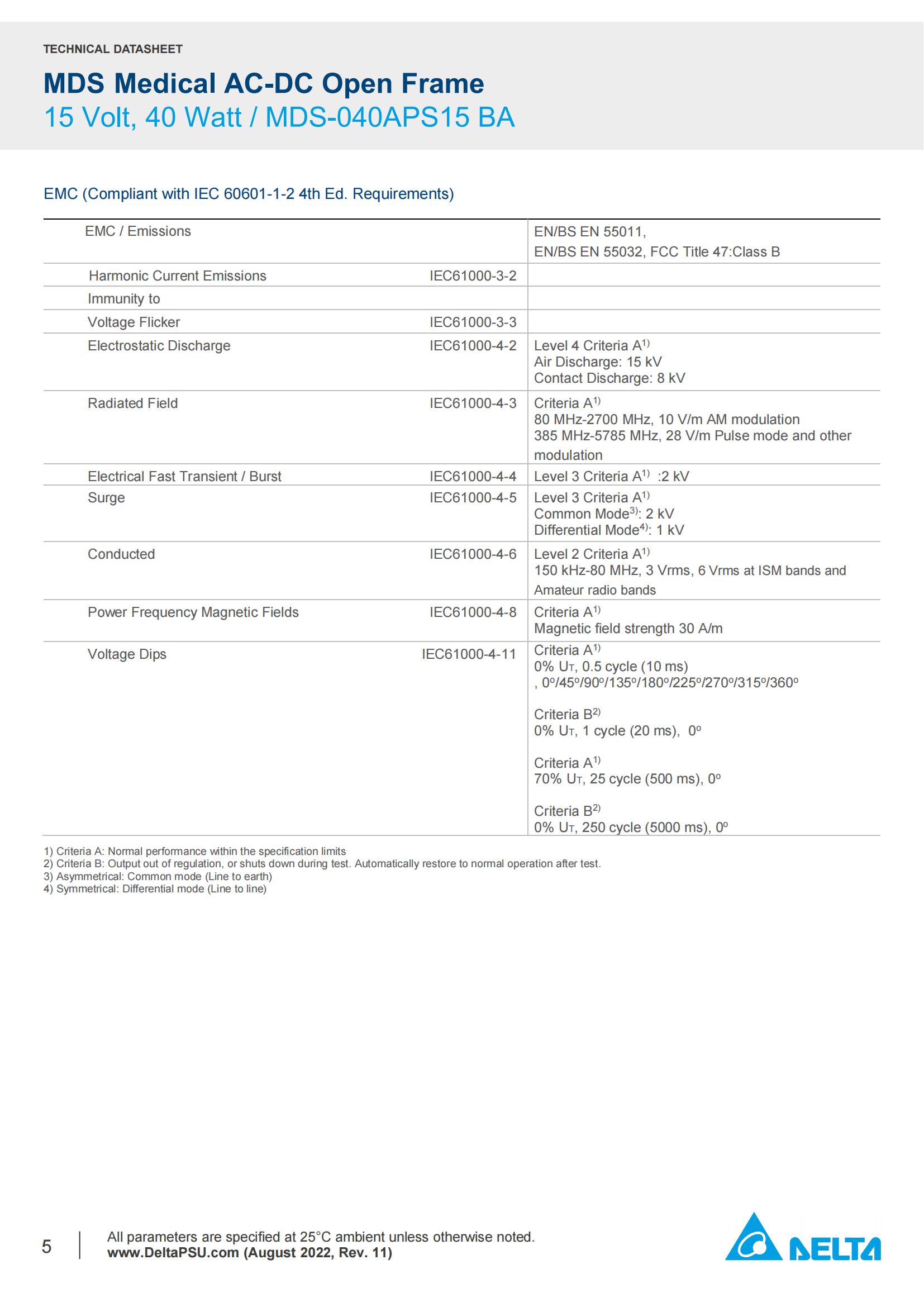 Datasheet_MDS-040APS15 B