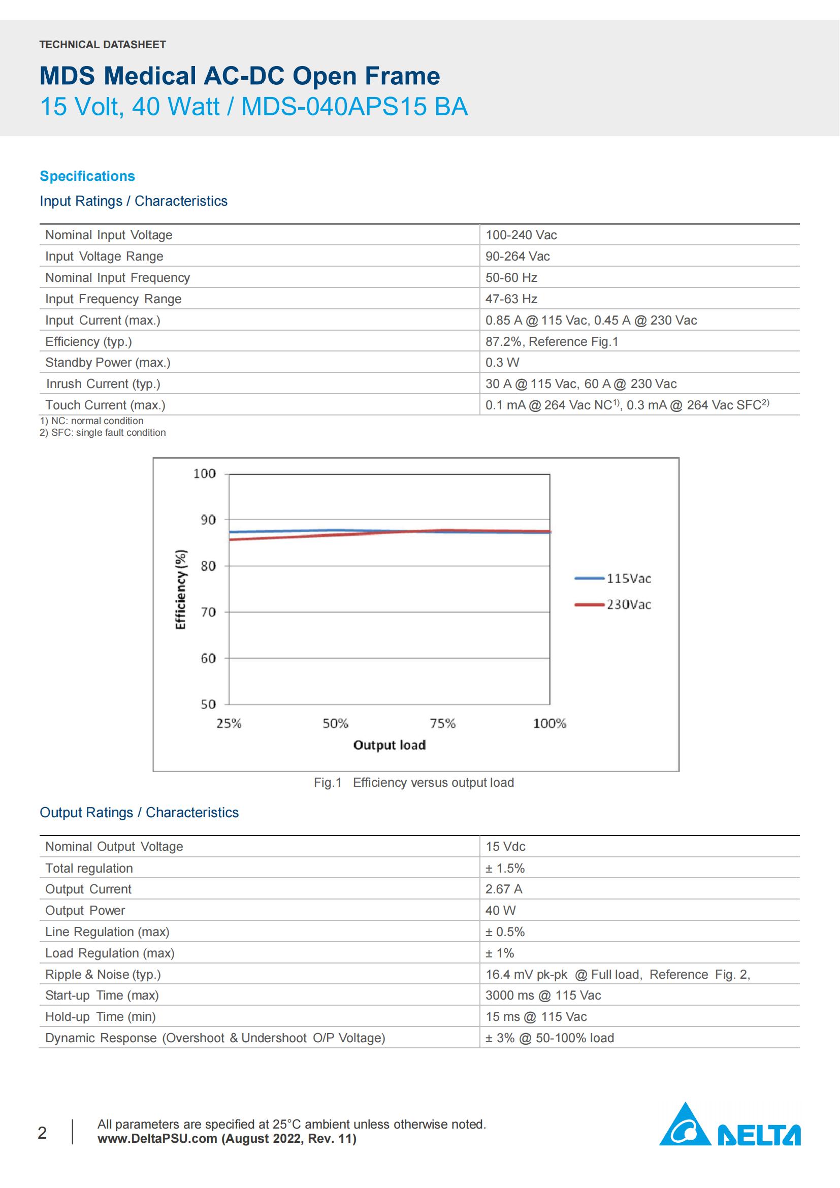 Datasheet_MDS-040APS15 B