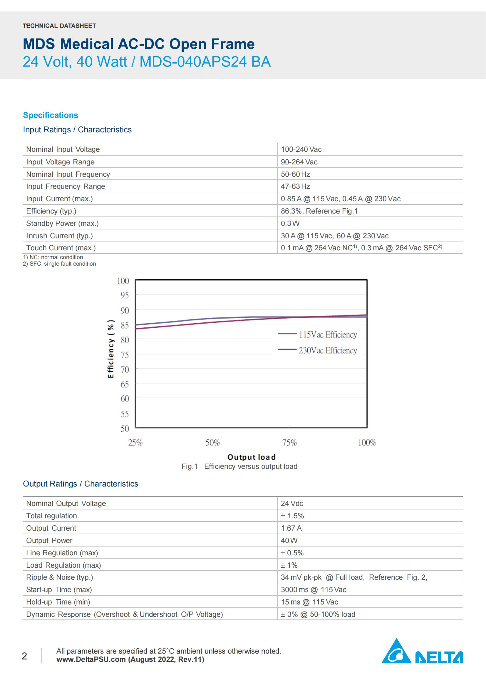 Datasheet_MDS-040APS24 B