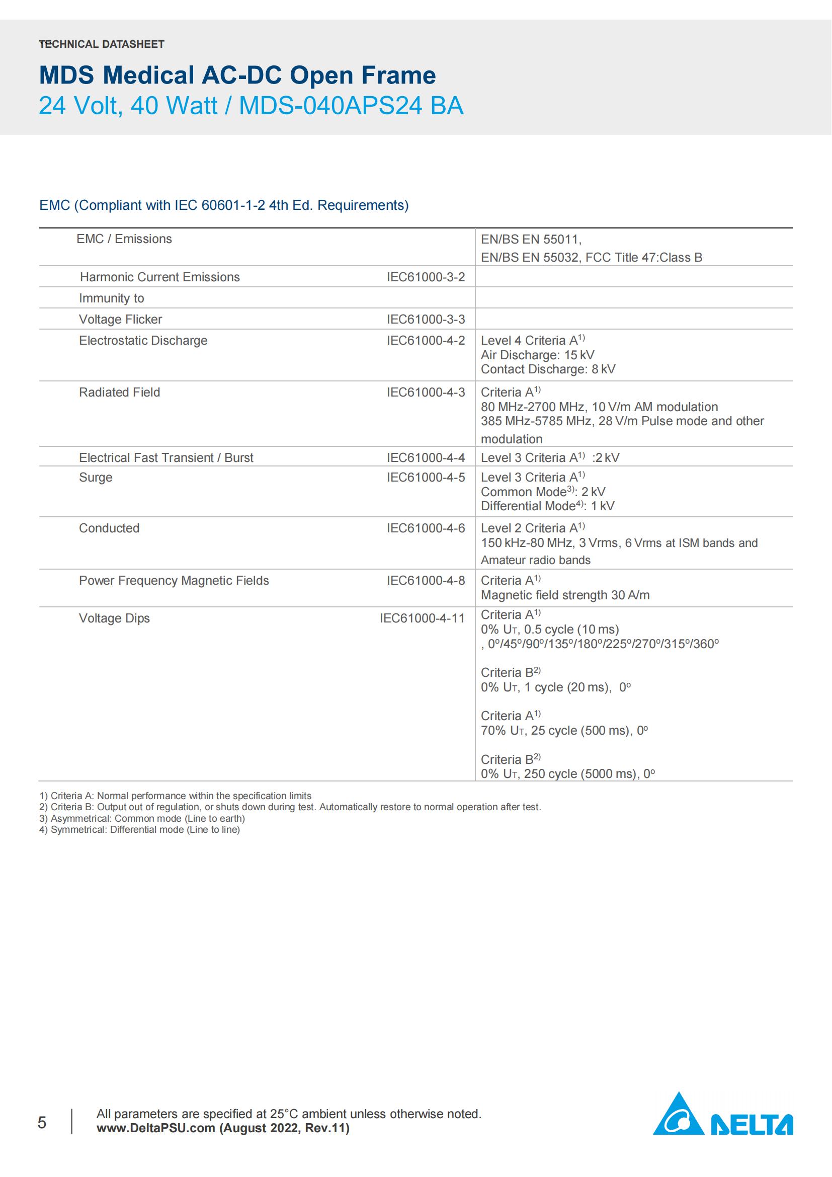 Datasheet_MDS-040APS24 B