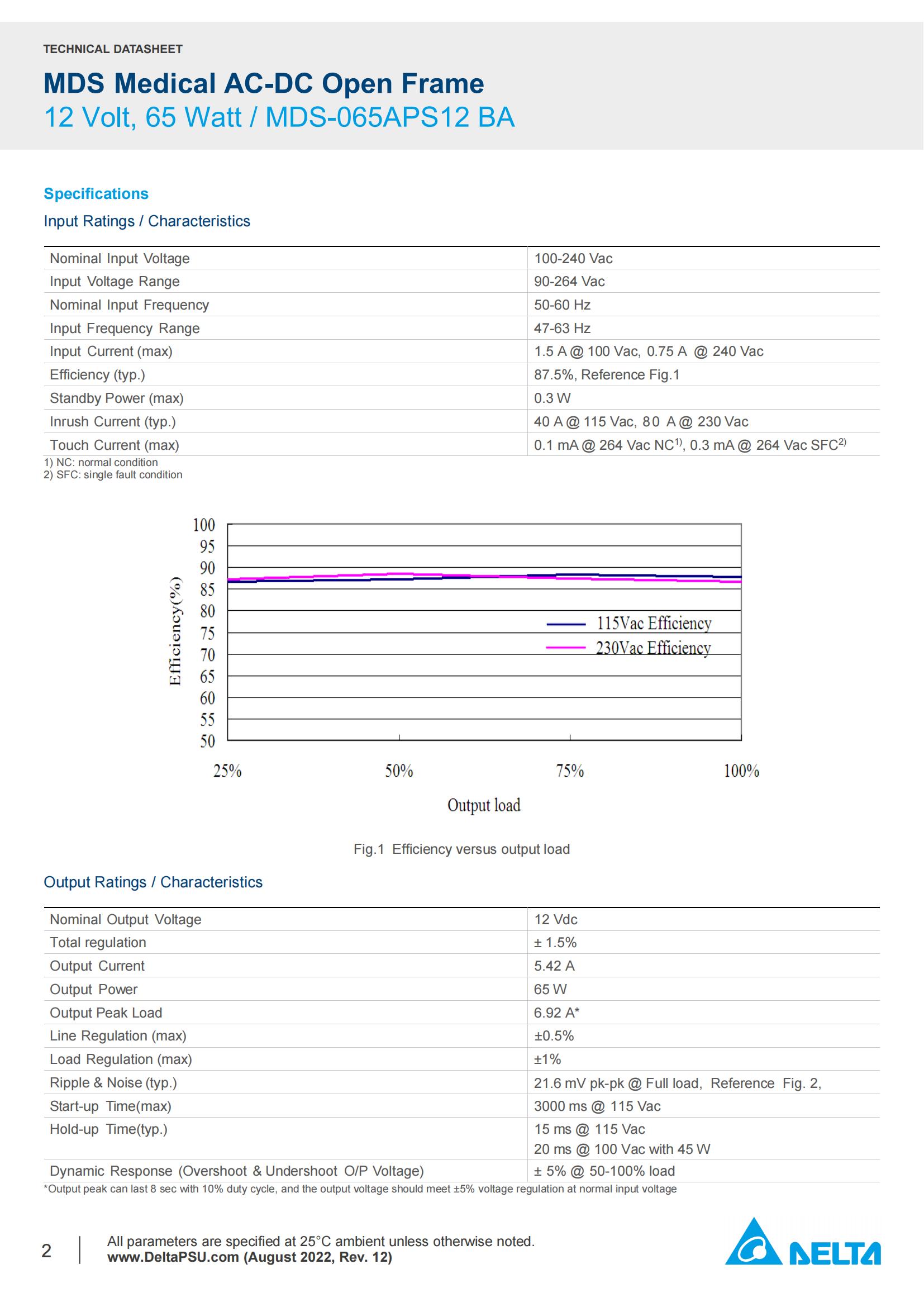 Datasheet_MDS-065APS12 B