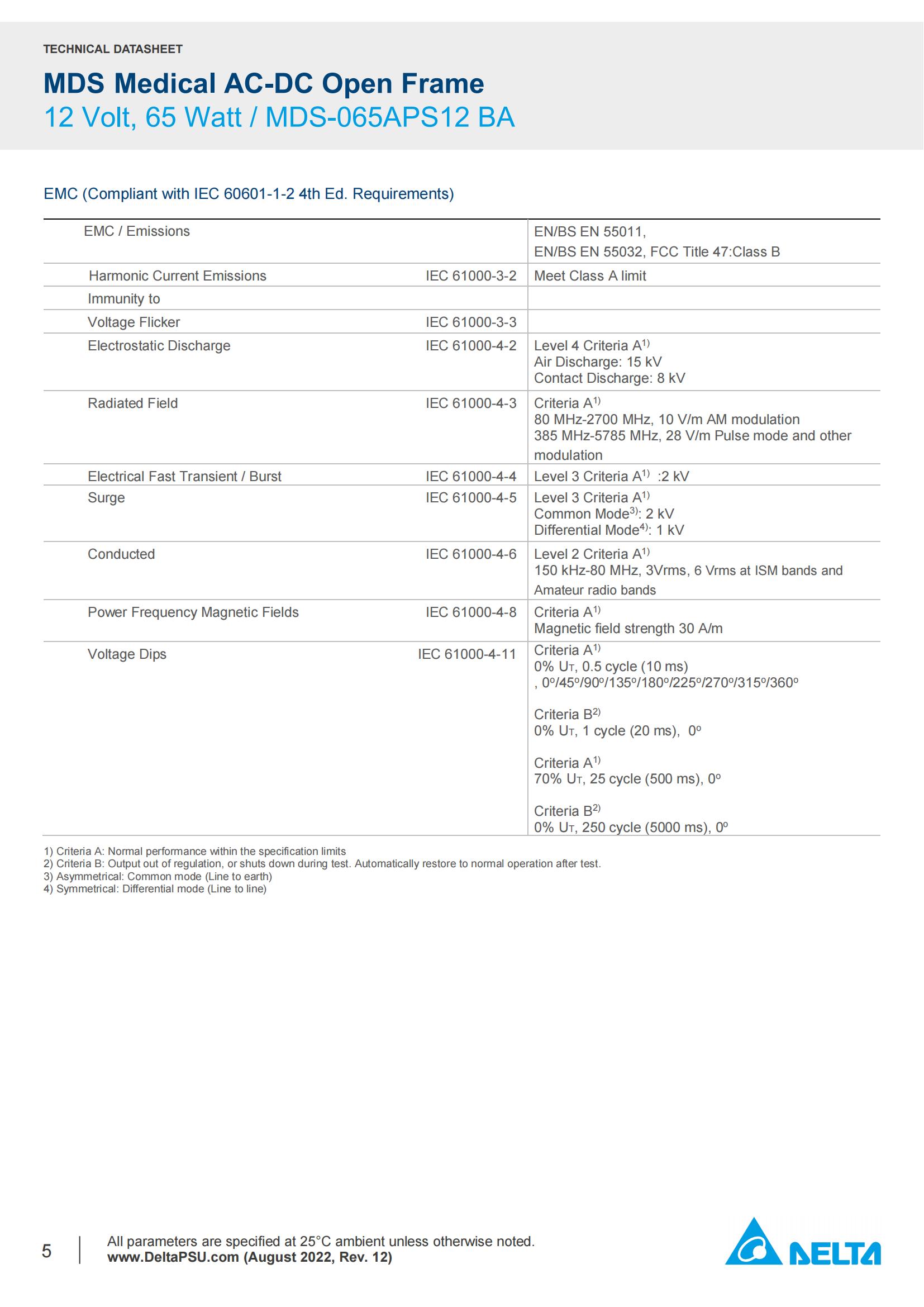 Datasheet_MDS-065APS12 B