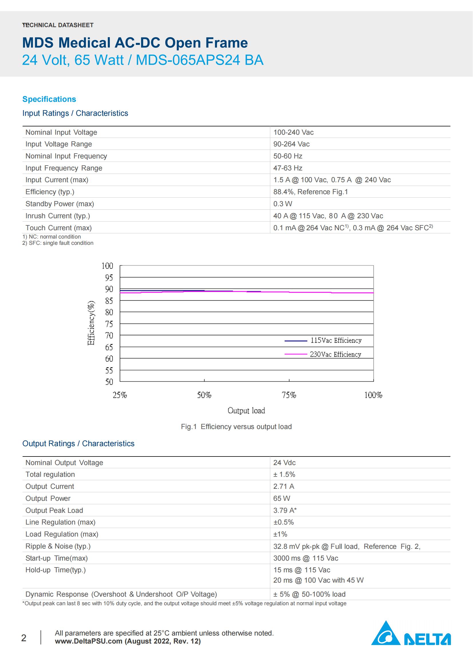 Datasheet_MDS-065APS24 B