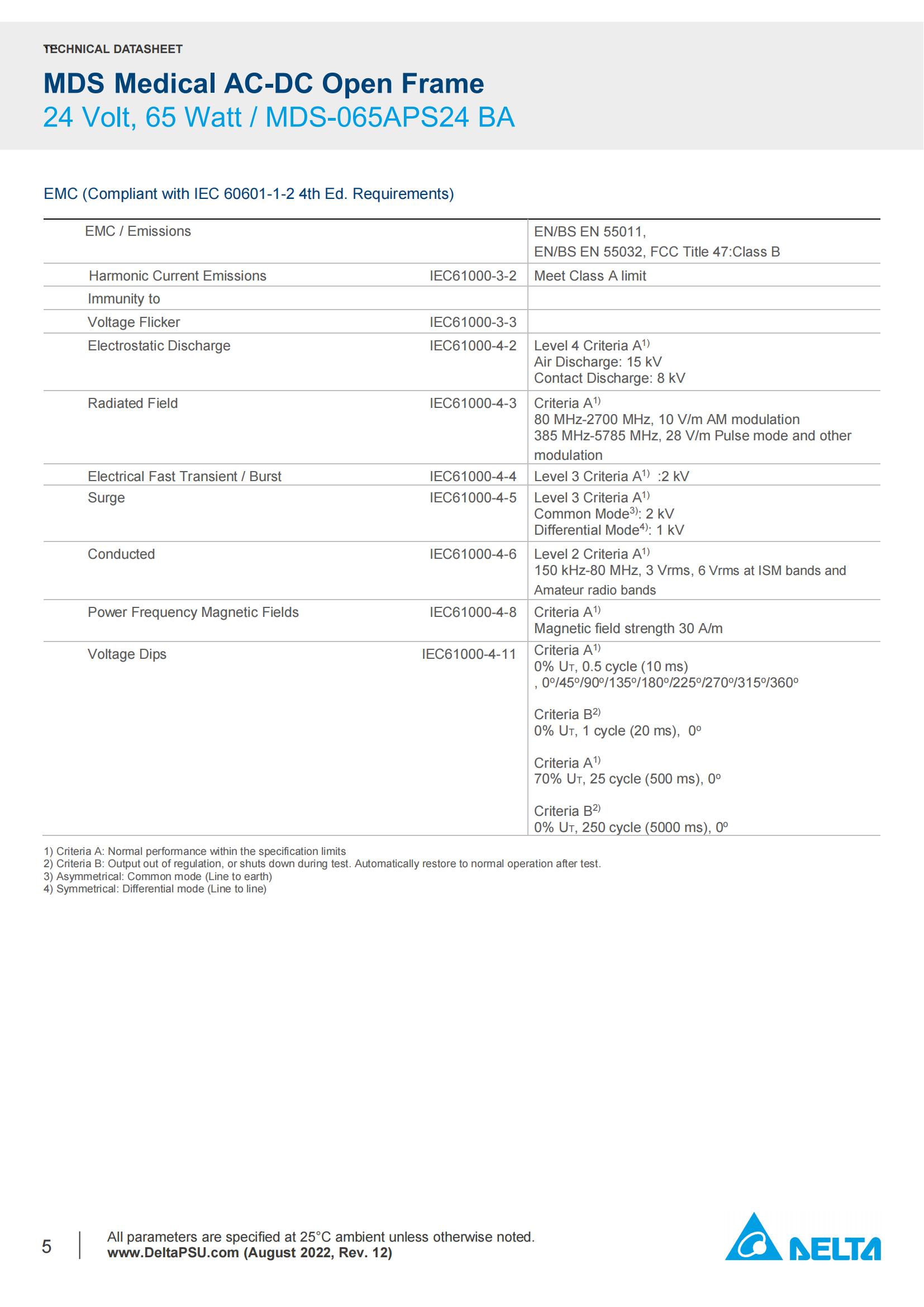 Datasheet_MDS-065APS24 B