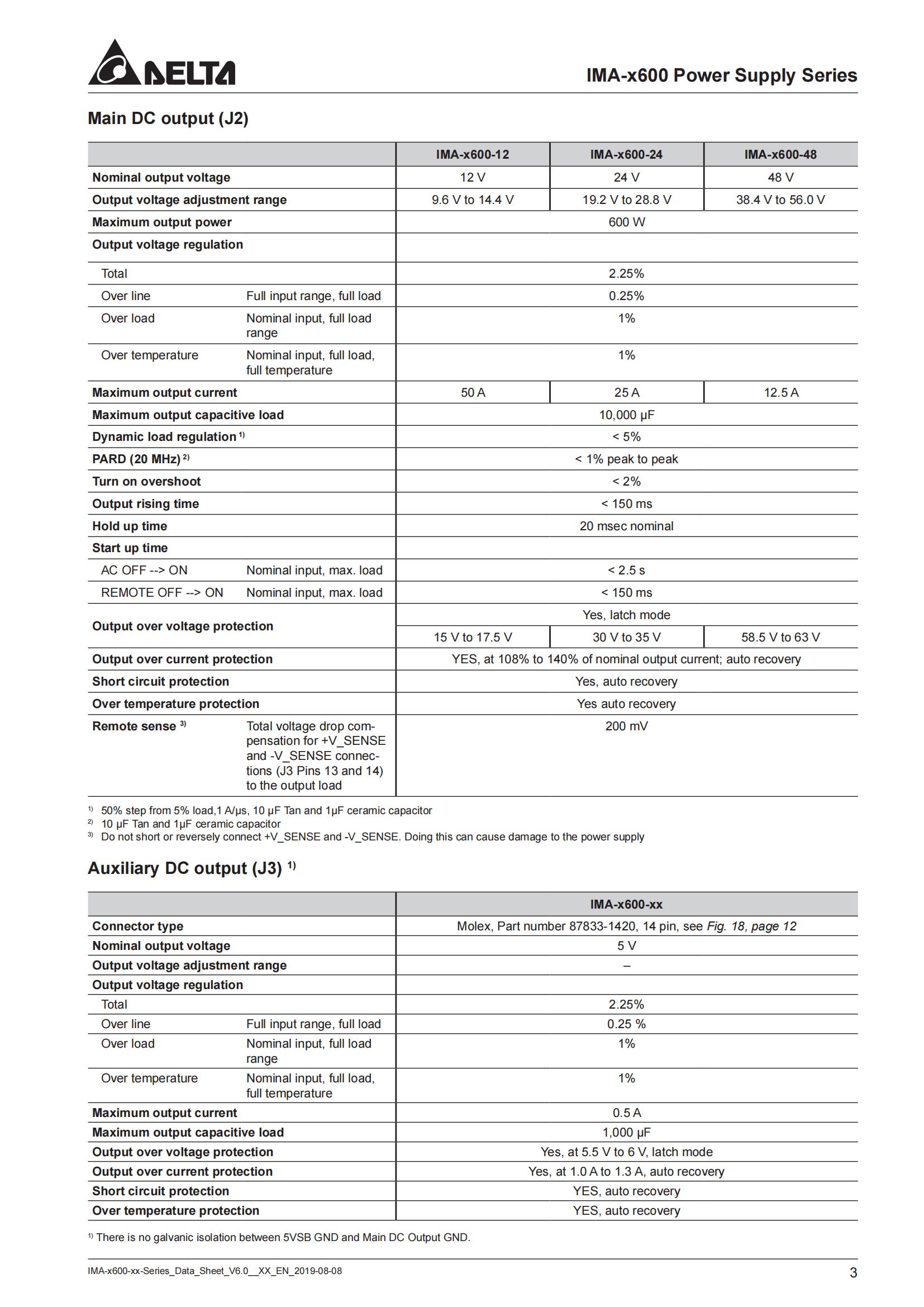 Datasheet_IMA-X600-12