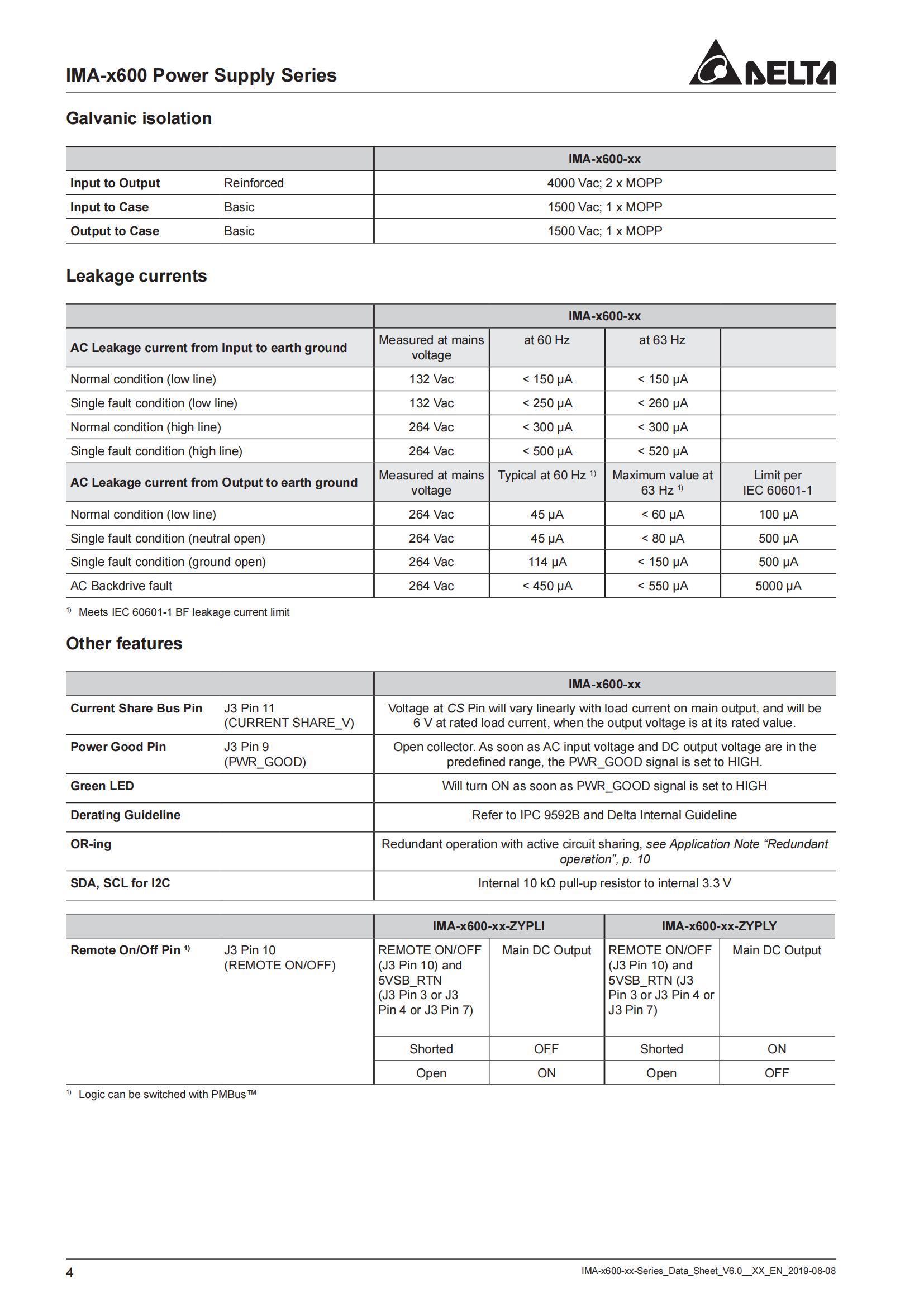 Datasheet_IMA-X600-12