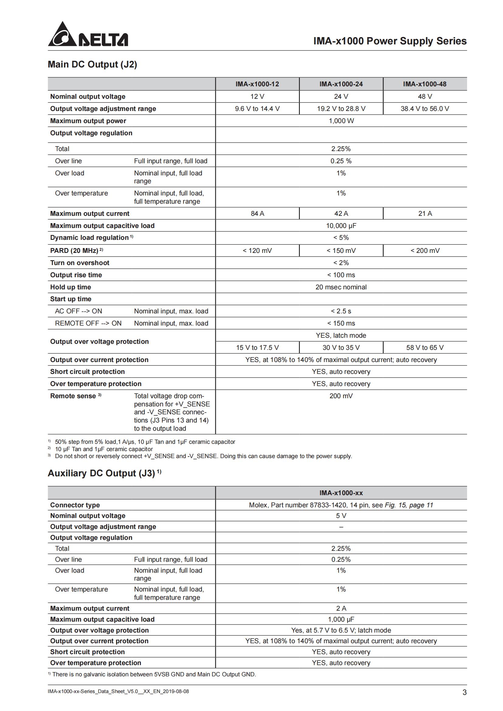 Datasheet_IMA-X1000-12