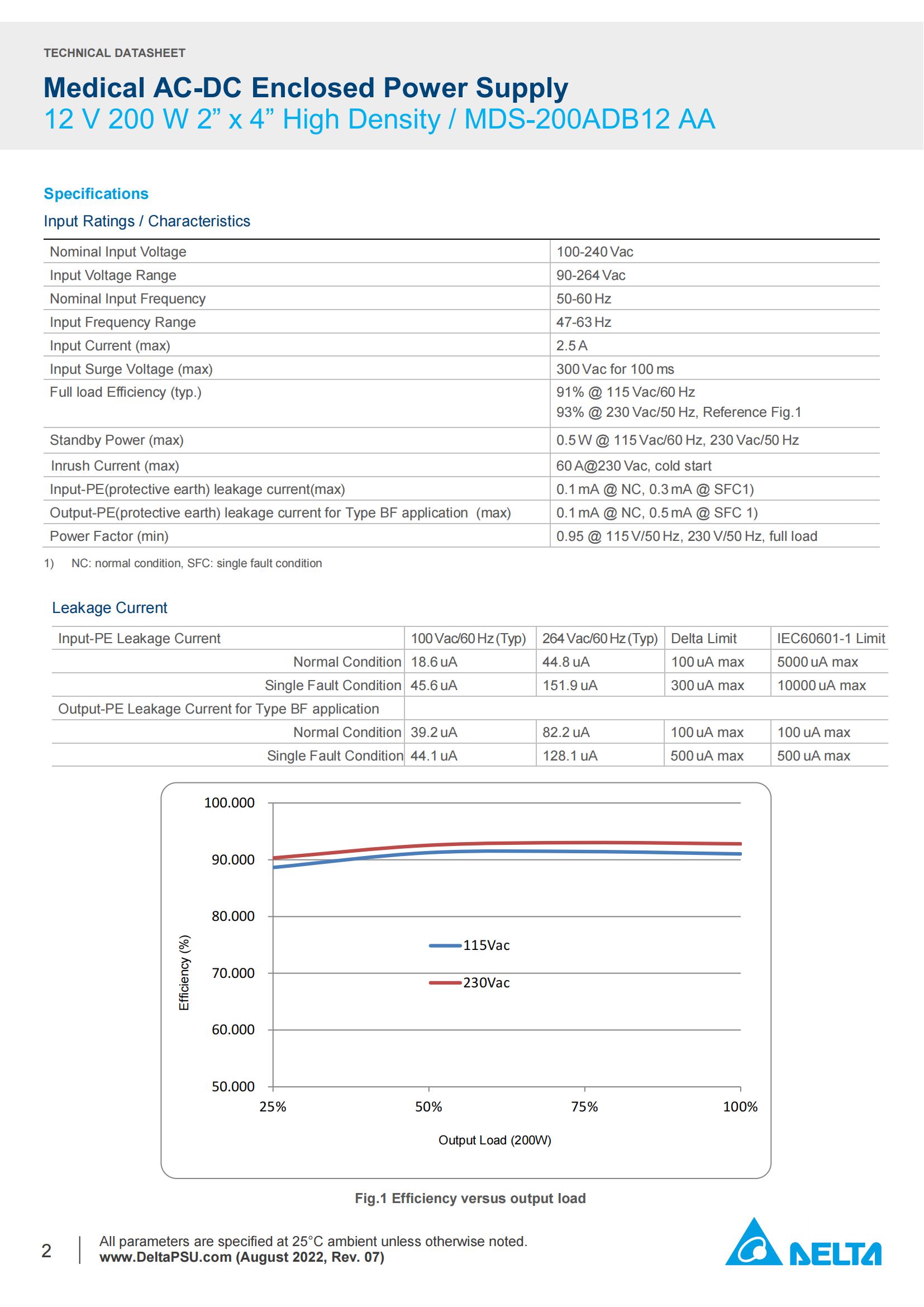 Datasheet_MDS-200ADB12 AA