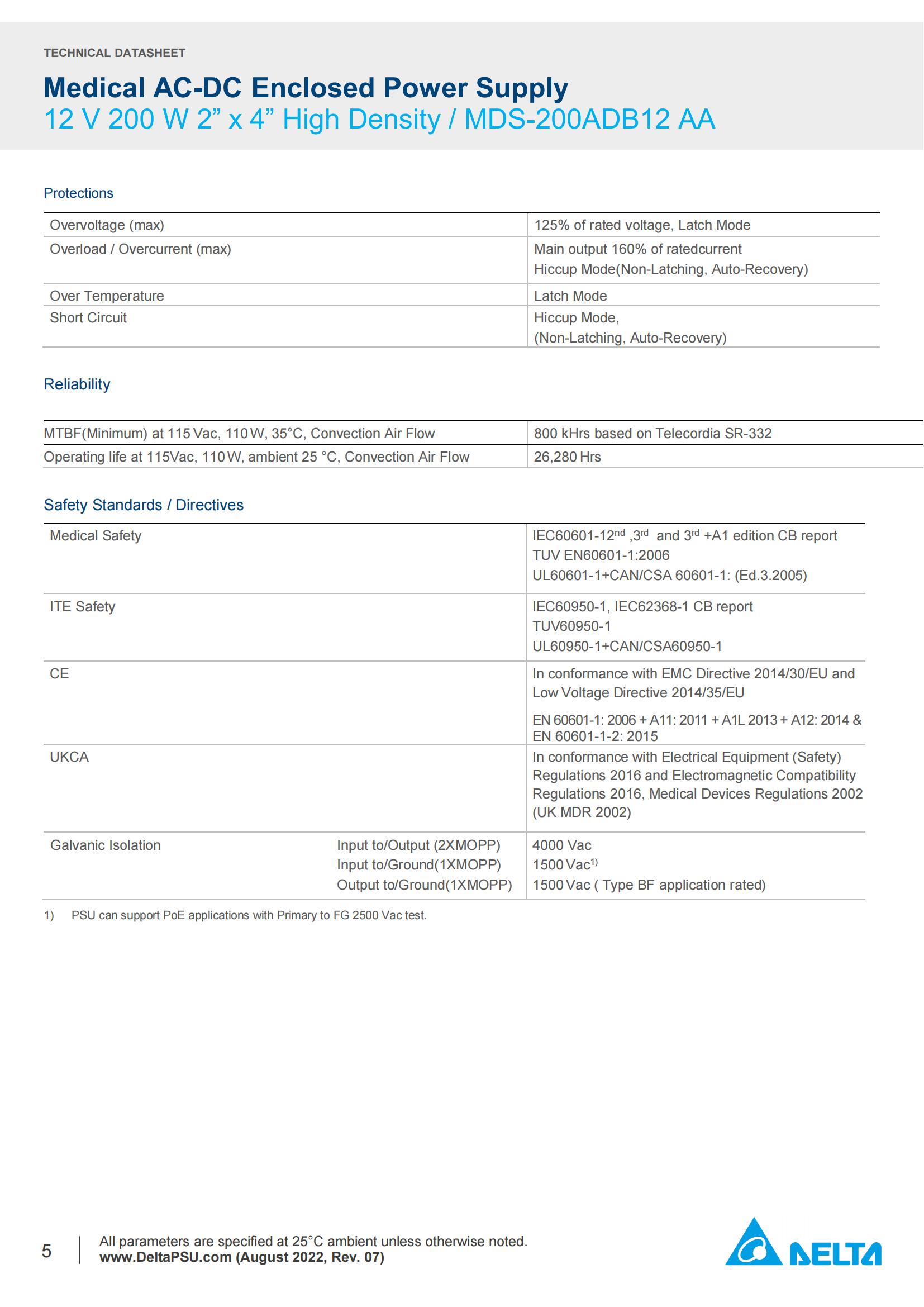 Datasheet_MDS-200ADB12 AA