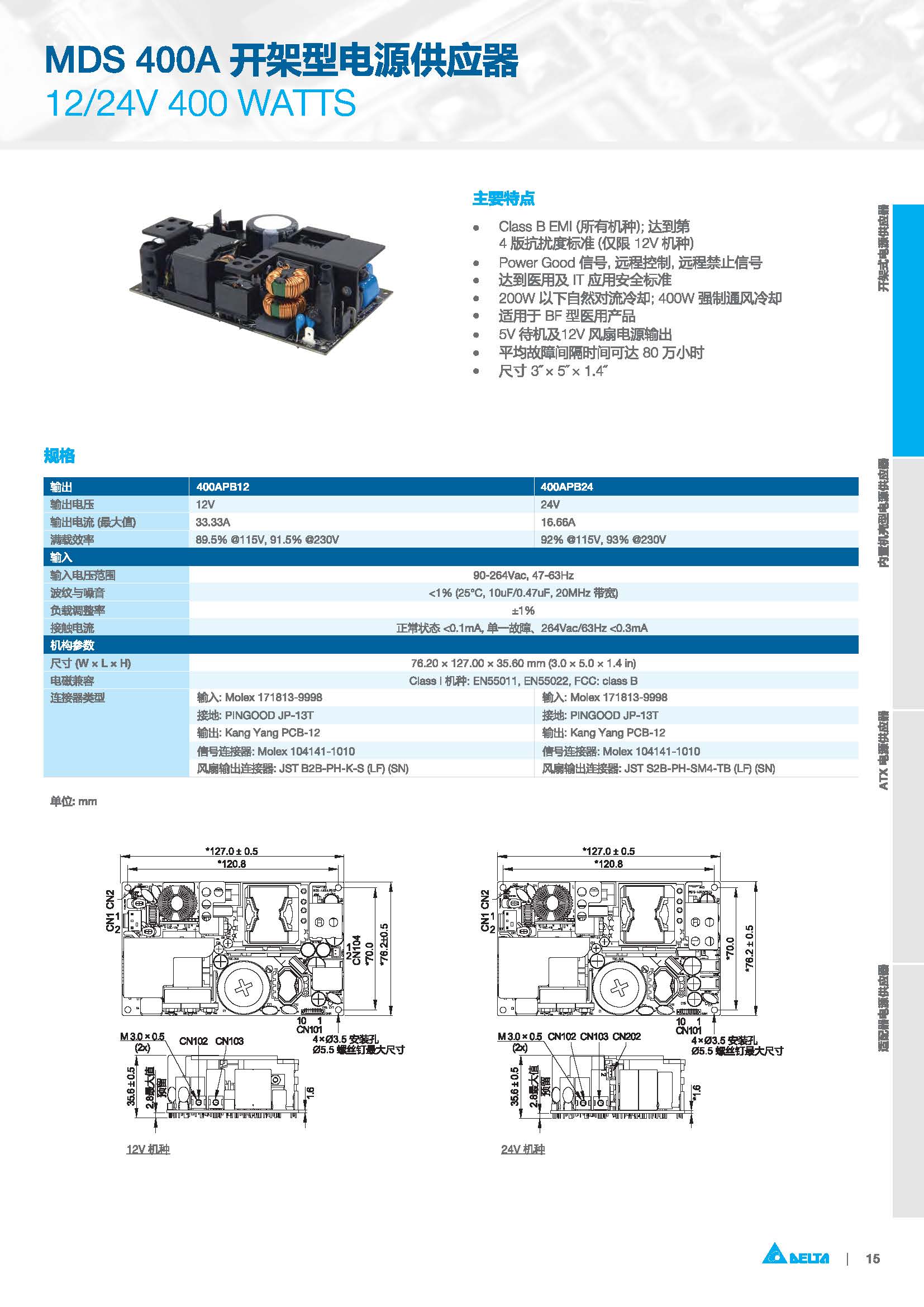 MDS 400A开架型电源供应器