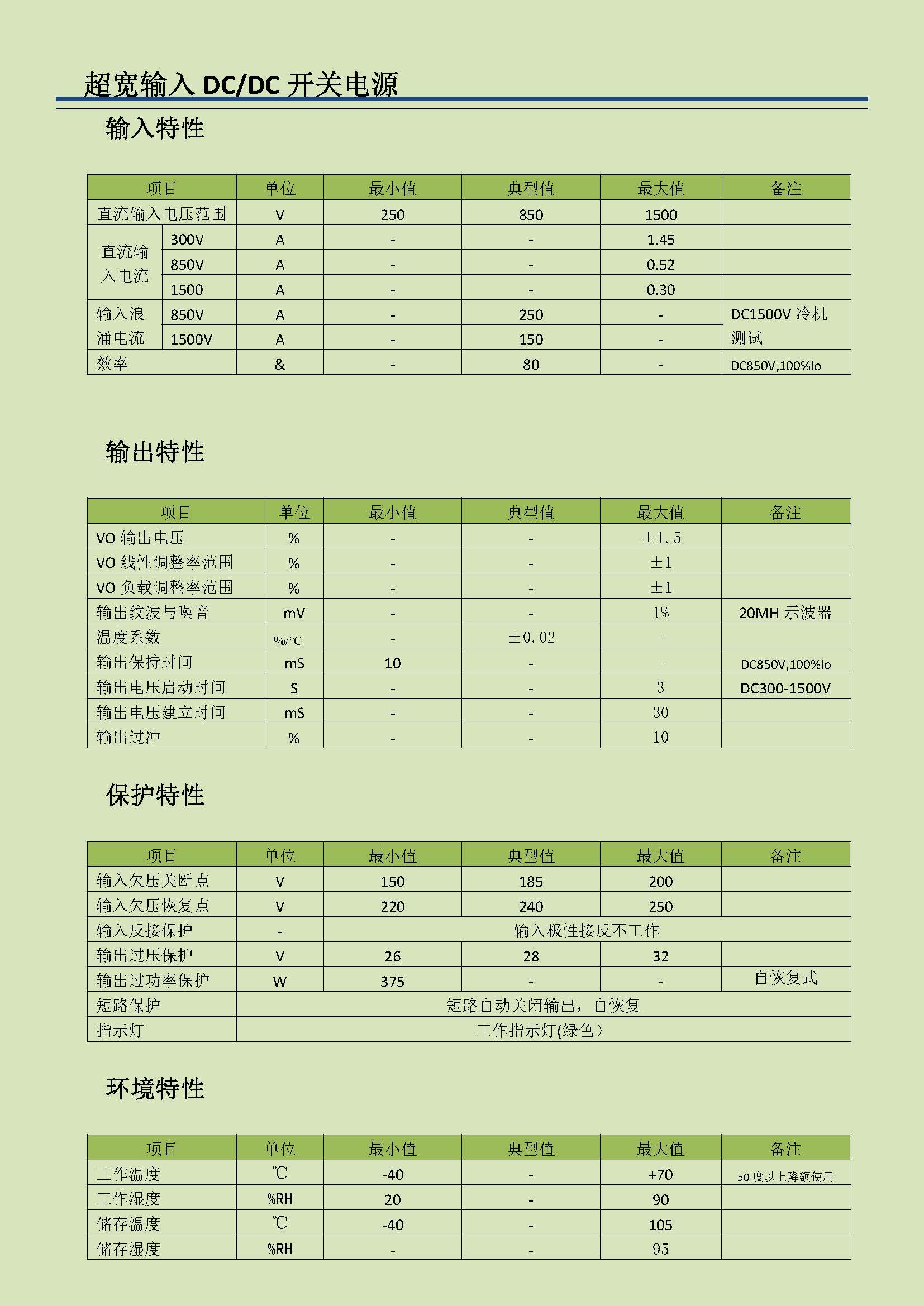 ACSB350-24