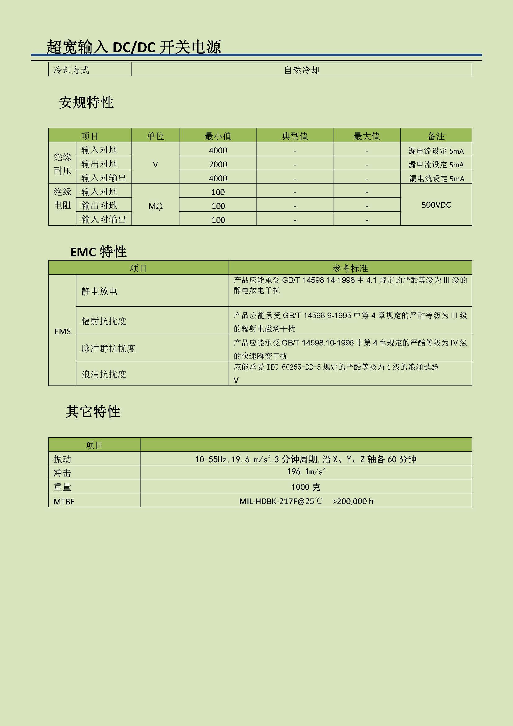 ACSB350-24