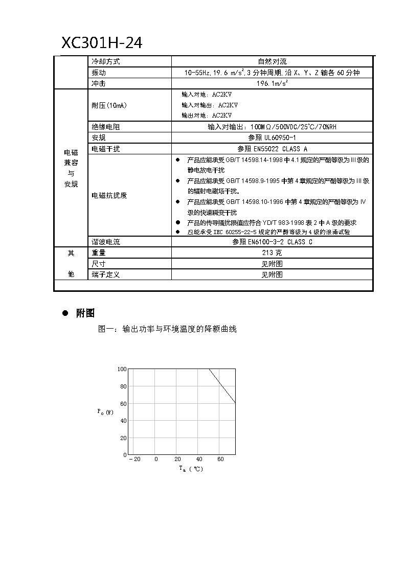 XC301H-24