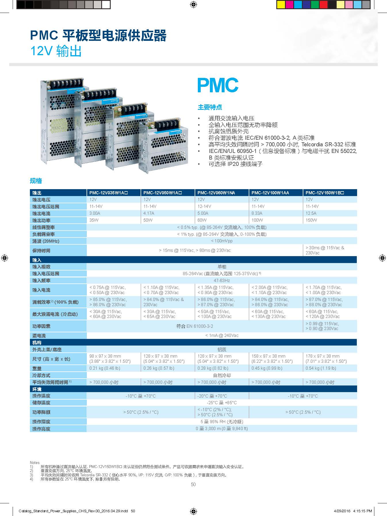 PMC-12V系列
