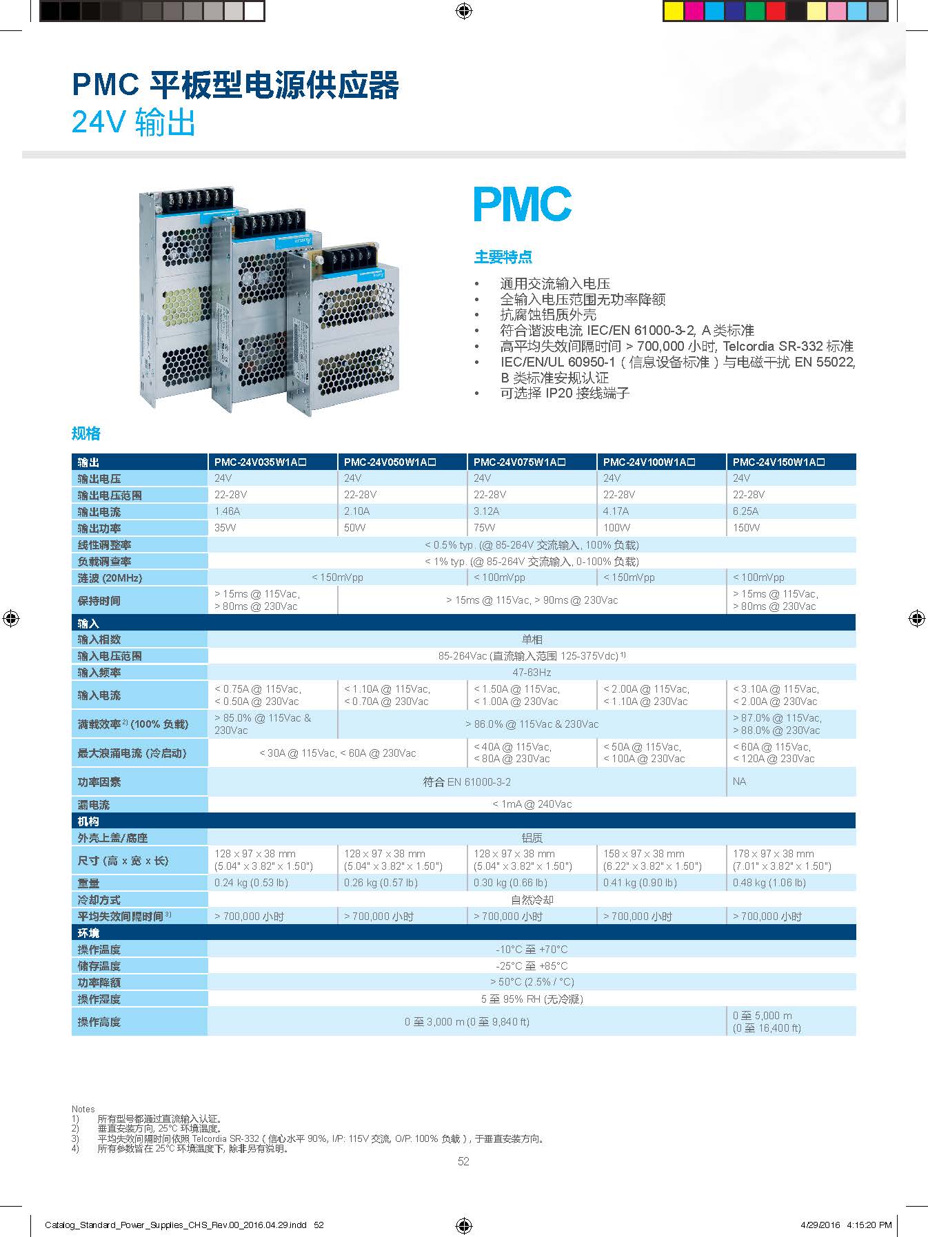  PMC-24V单路