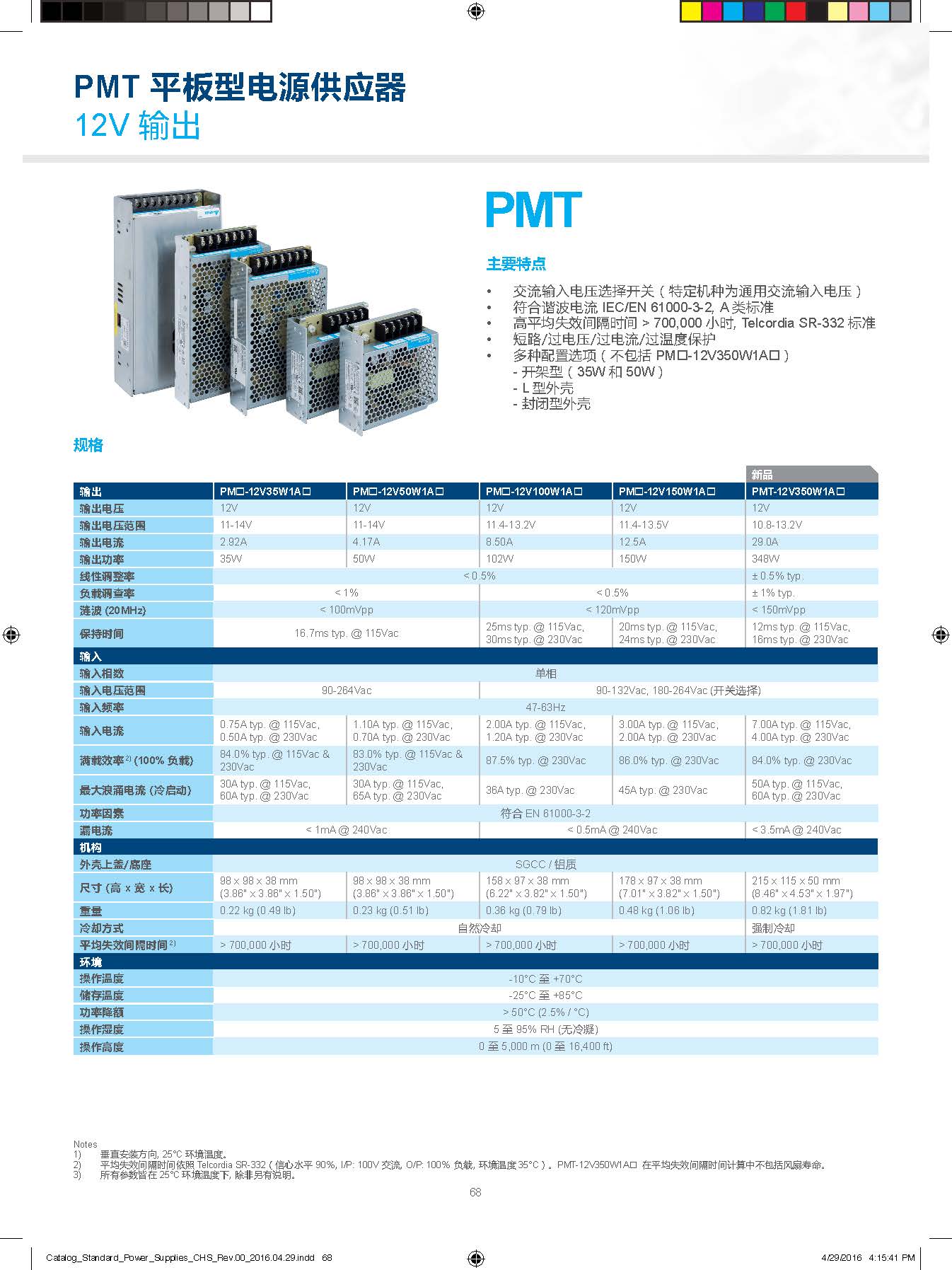  PMT-12V100W1AA