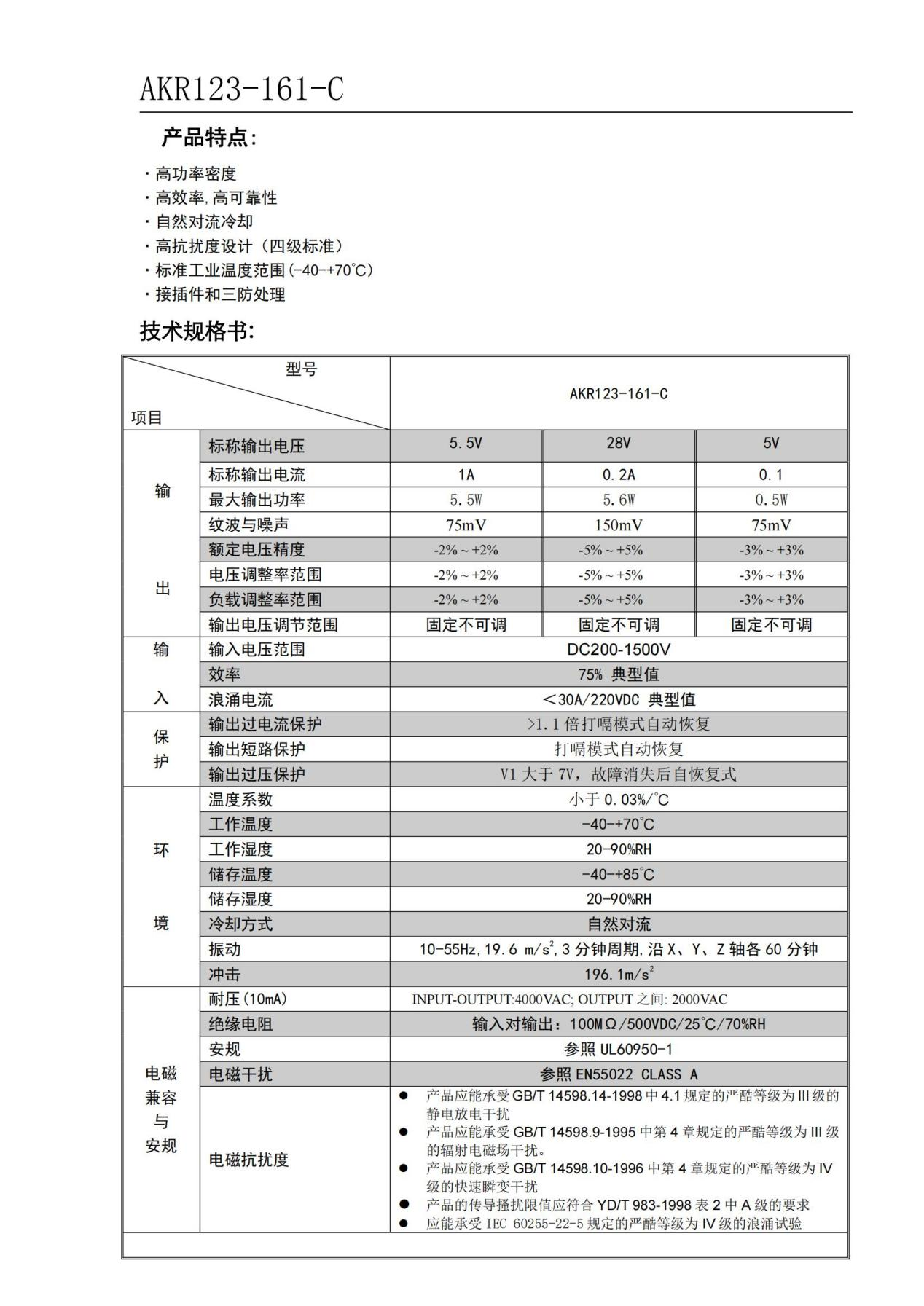 AKR-123-161-C