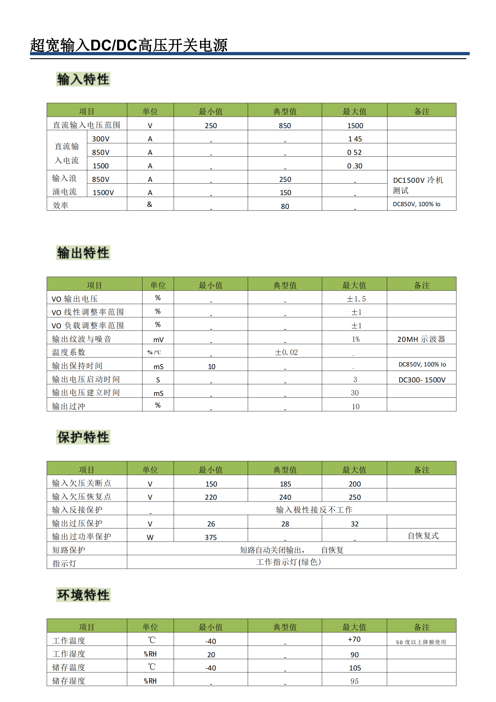 ACSB350-24