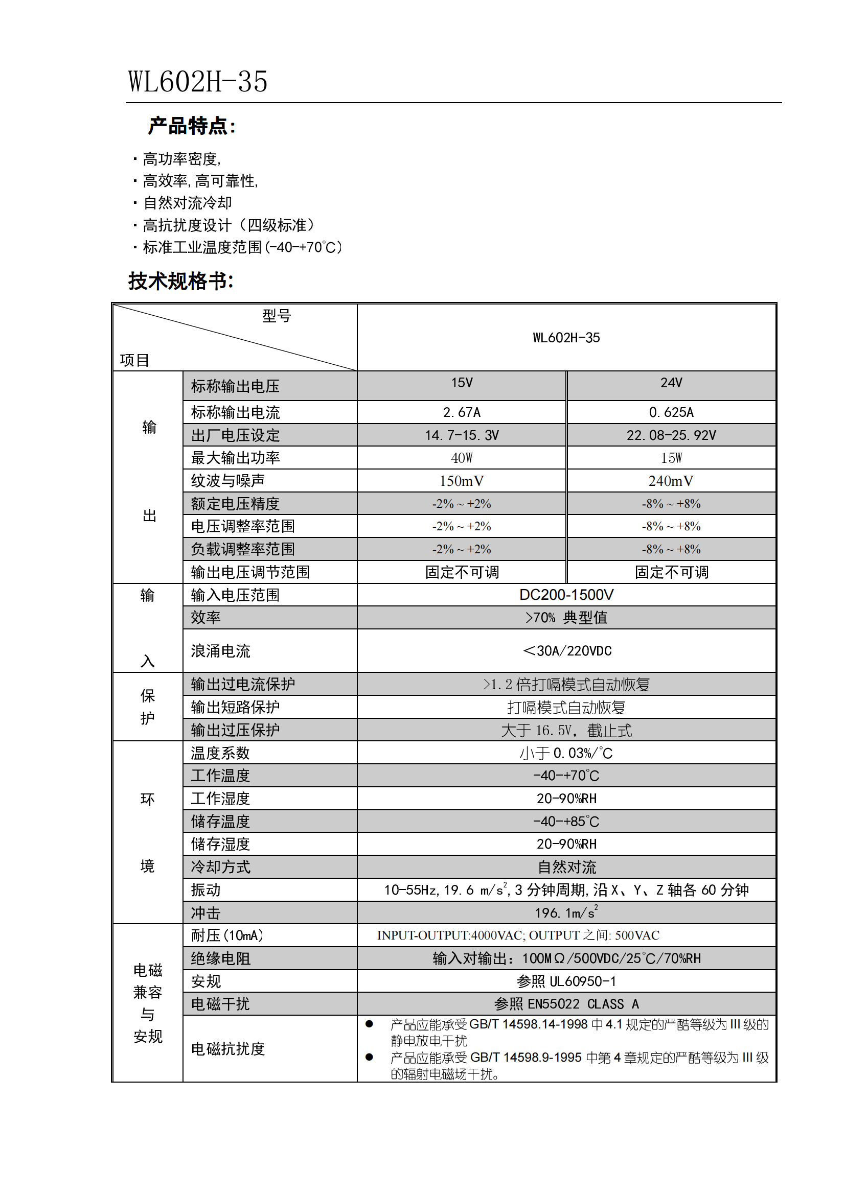 WL602H-35