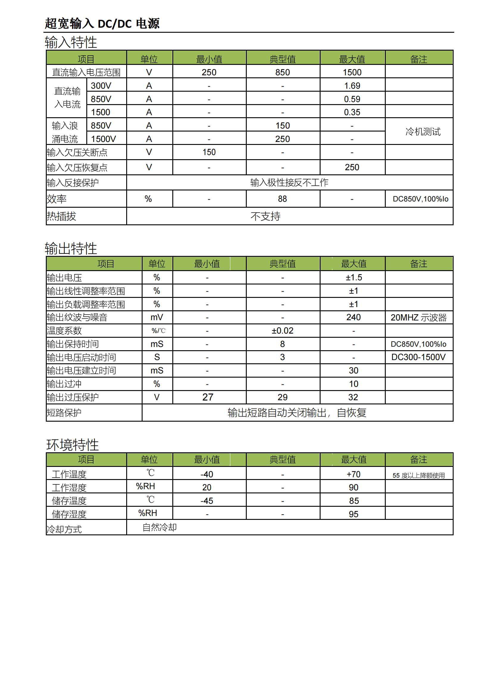 ACSB350-24